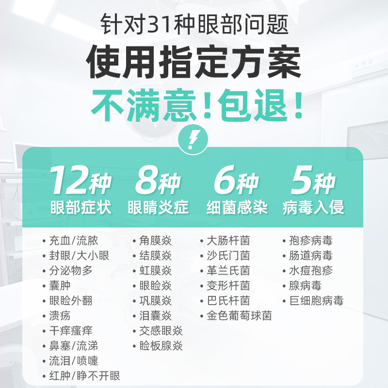 猫眼药水猫咪滴眼液泪痕眼睛发炎流泪宠物猫用消炎狗狗硫酸新霉素