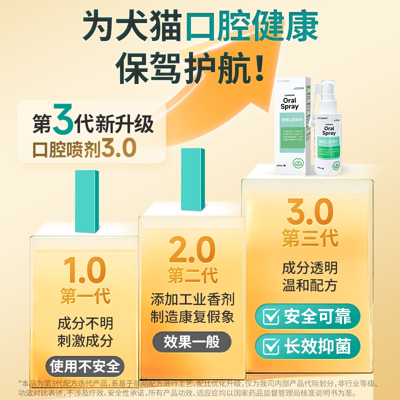 猫咪口腔红肿宠狗狗口青宠物用牙龈消炎溃疡猫口炎喷剂发炎喷雾药