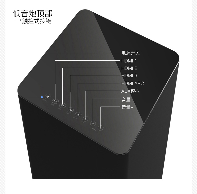 JBL CINEMA 615家庭影院5.1蓝牙无线音响套装电视音箱环绕 - 图1