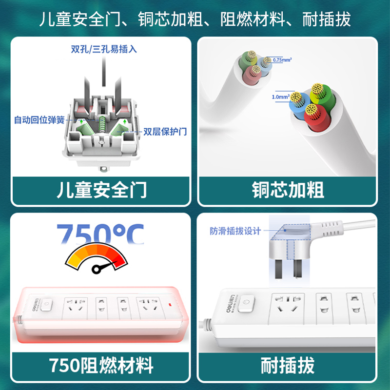 得力USB插座延长线电源插排接线板拖线板多功能排插家用插板带线-图0