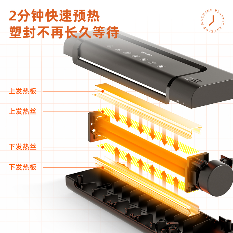 得力33939照片塑封机办公家用a4自动覆膜机相片过胶机照片过塑机小型助手封膜机商用塑封膜封塑机文件压膜机 - 图2