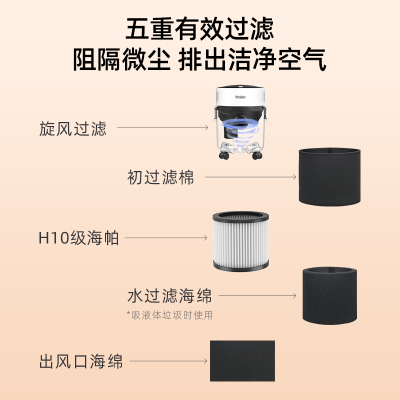 海尔吸尘器家用大吸力手持强力大功率美缝开荒保洁商业吸尘一体机