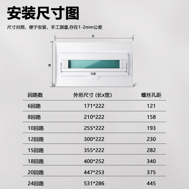 配电箱盖板家用外塑料盖子1215182024回路家居强电箱空开电表面板-图1