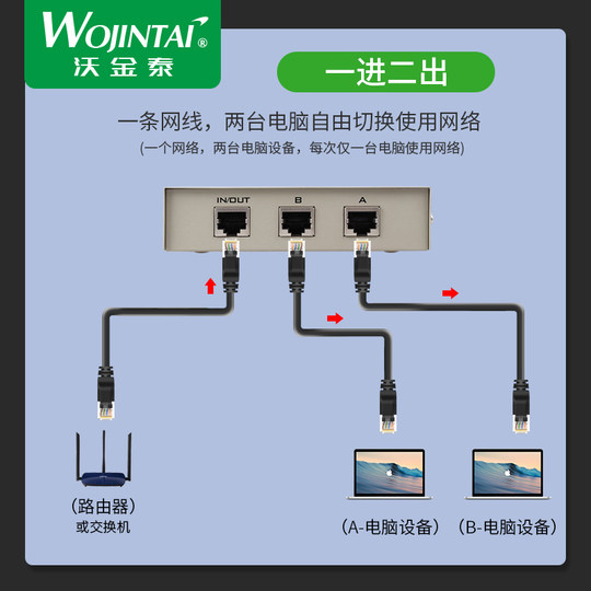 RJ45 network share switch 2 in 1 out share switch internal and external network switch without network cable plug-in 2 ports