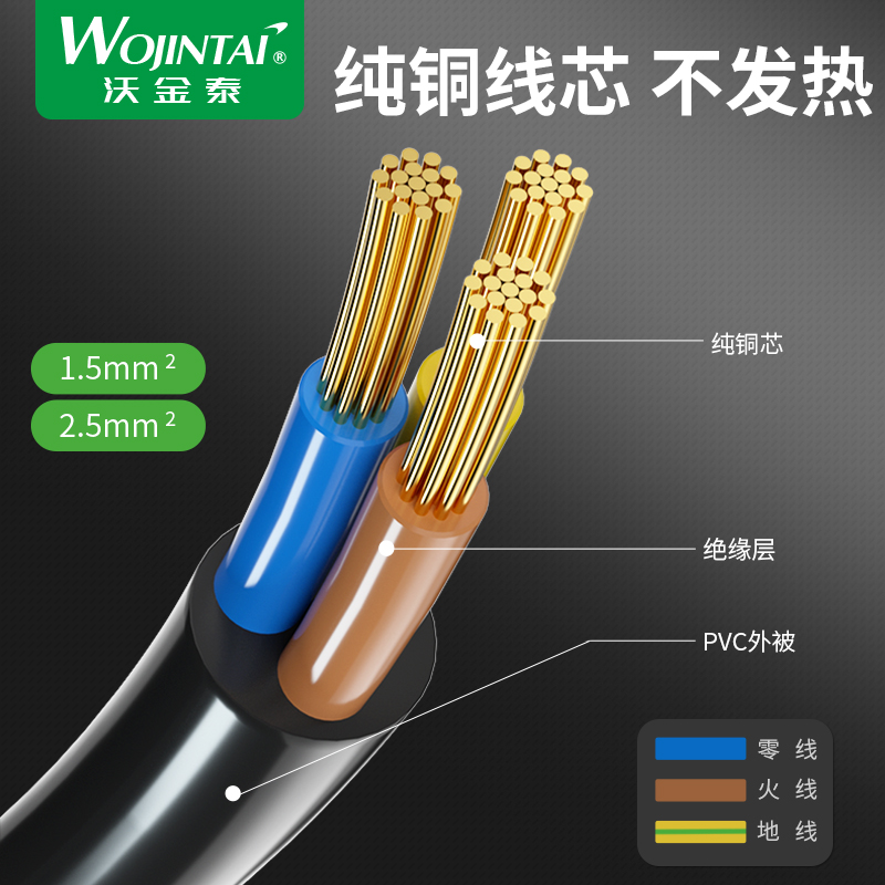 包邮10A16A国标大功率1.5/2.5平方三芯三孔插头单头裸尾电源线-图1