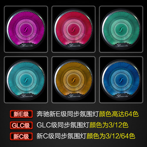 适用奔驰柏林之声音响氛围灯新E级C级C200E300LGLC中音喇叭罩改装 - 图3