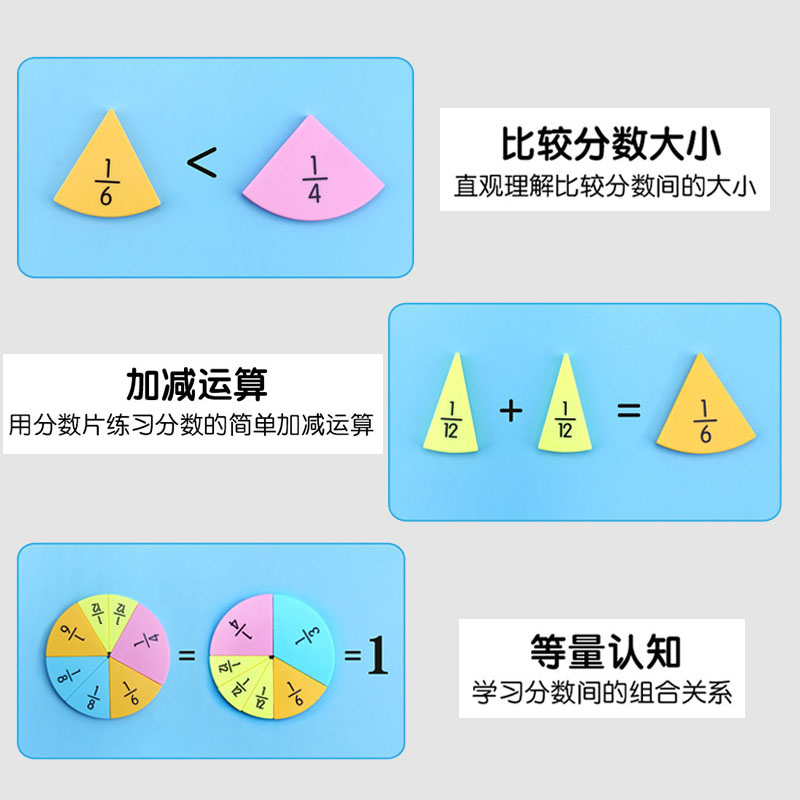 三年级上册分数教具数学小学分数的初步认识教具分数学习盘学具盒 - 图1