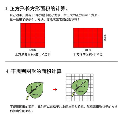 磁性面积与周长学习套装三年级数学教具长方形正方形小方块演示器 - 图2
