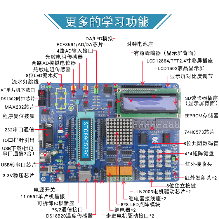 HJ-C52 51单片机开发板 STC89C52RC AVR STM32三合一学习板慧净-图0