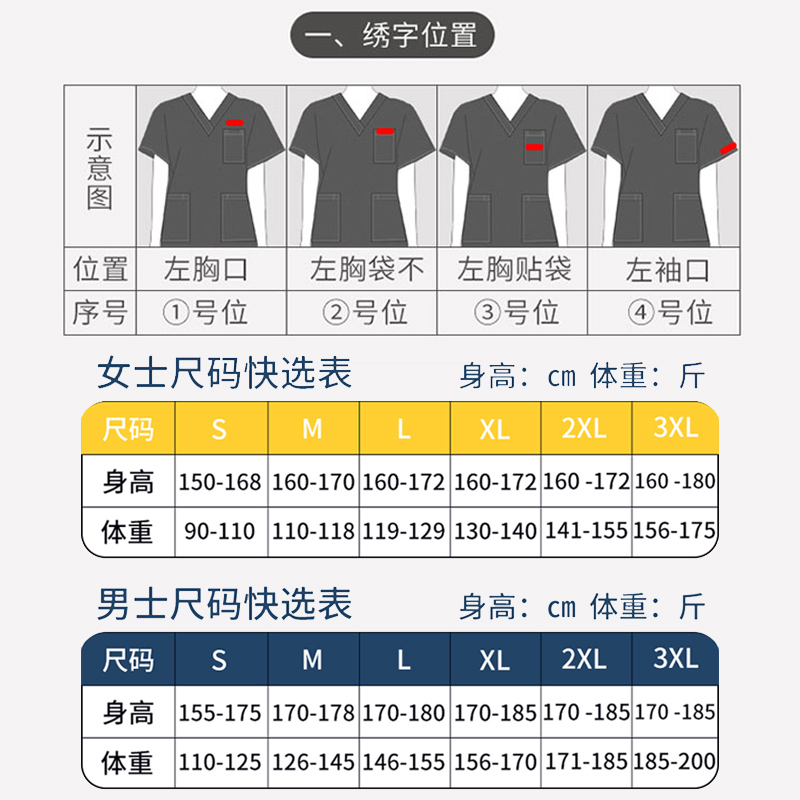 南丁格尔弹力速干洗手衣男女夏季短袖手术室手术衣刷手服口腔牙科 - 图3