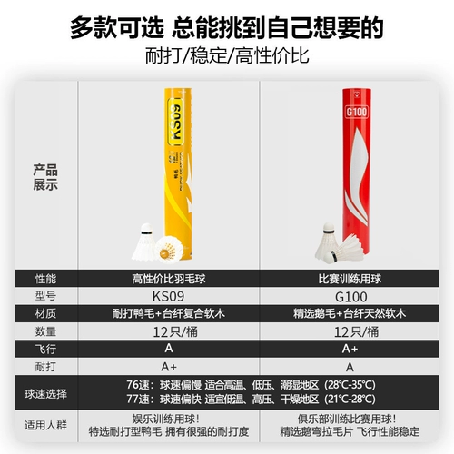 Li Ning Badminton, играя в подлинном флагманском магазине Профессиональная тренировка Специальная ветрозащитная 12 открытых гусиных волос Ball G100