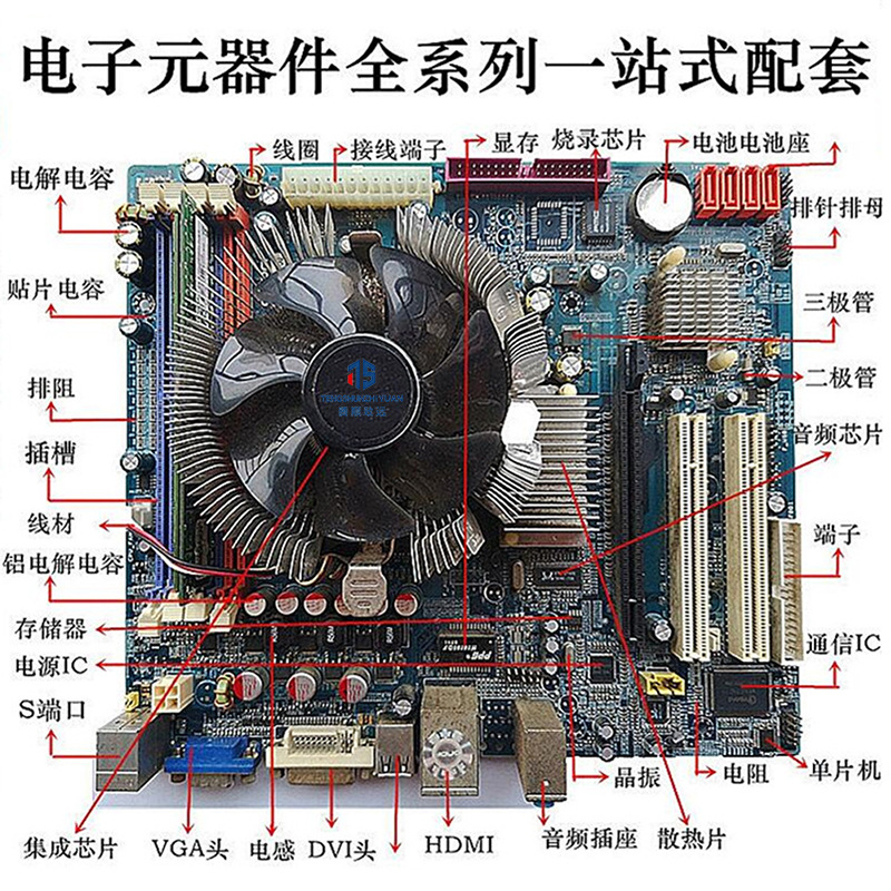 SCLF全系列SCLF-25+主营Min全新原装低通滤波器 下单前请确认价格 - 图2