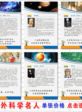 校园实验室生物化学名人名言挂图