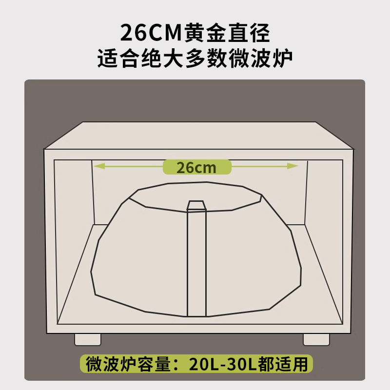 微波炉加热盖子耐高温热菜专用防油罩防溅透明食品家用饭菜罩保鲜 - 图1