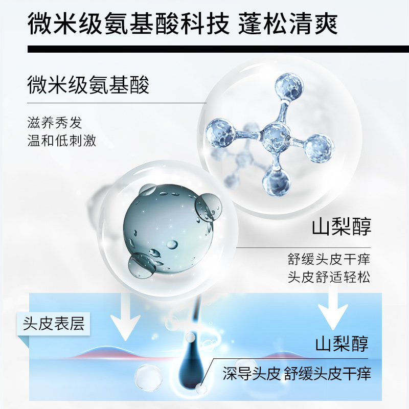 进口欧莱雅沙龙头皮舒缓补水洗发露 仁和泰润居家日用洗发水