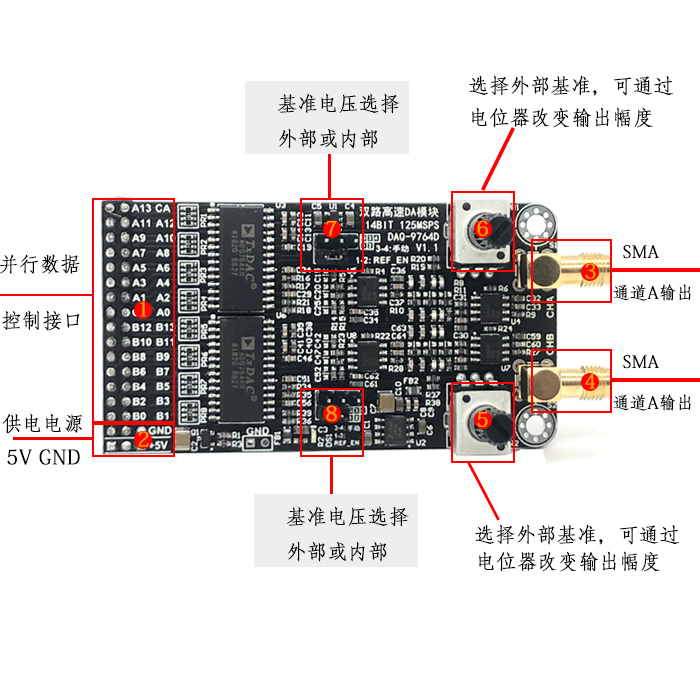 直销双路高速DAC模块AD9764 14位并行DA125M 波形产生配套FPGA开 - 图0