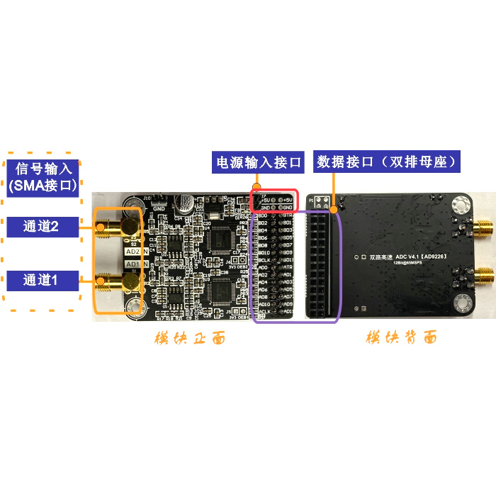 双通道高速AD模块AD9226 并行12位AD 65M 数据采集器 FPGA开发板 - 图1