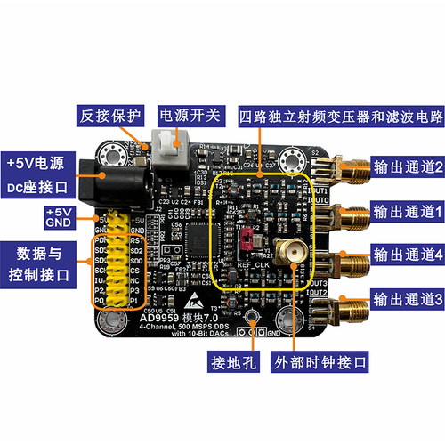 AD9959模块 高速DDS模块 四通道200M 带4个射频变压器 信号发生器_虎窝淘