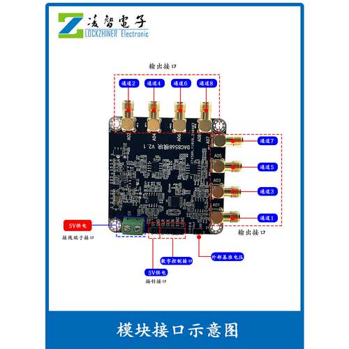 DAC8568 8通道16位低速精密数模转换器DAC模块±5V ±10V电压输出 - 图0