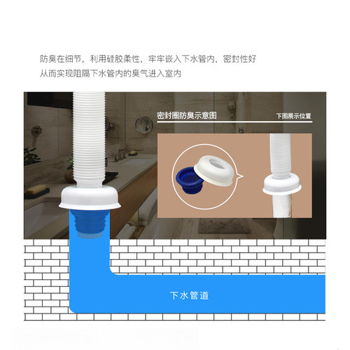 洗脸盆下水管道洗手盆洗手池下水器套装面盆台防臭塞排水软管配件-图1