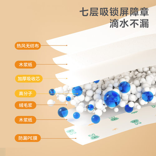 t型尿片婴儿三角巾纸尿裤宝宝一次性尿布防水新生隔屎隔尿垫透气 - 图1