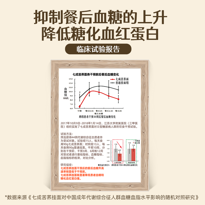 陈克明七成苦荞麦面条高添加杂粮低脂低升糖含膳食纤维挂面500g*4-图0