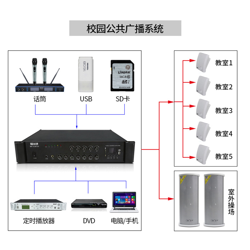 EodExo 704 壁挂音响校园公共广播教室挂壁式音箱背景音乐喇叭 - 图1