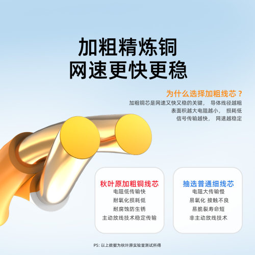 秋叶原超/七类双屏蔽网线cat7A万兆电脑7八类电信级5G传输网络线 - 图2
