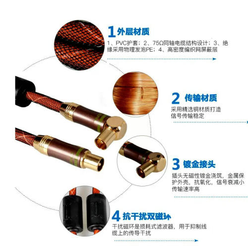 秋叶原高清有线电视线TV闭路线射频天线机顶盒线RF直插电视信号线 - 图2