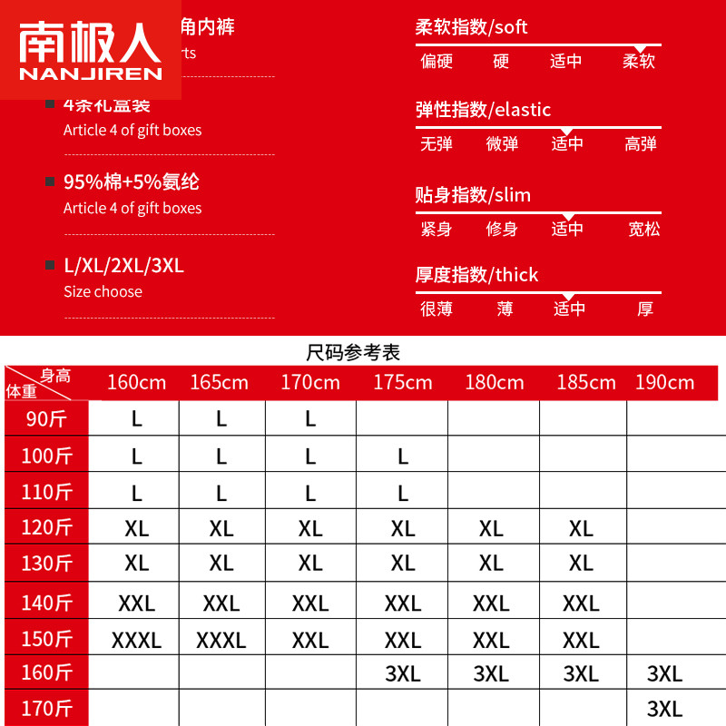 南极人男士红内裤男爸爸本命年平角裤纯棉老人四角红色短裤头兔年 - 图2