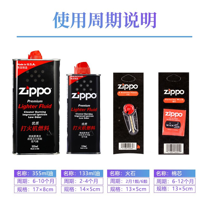 Zippo芝宝打火机油火石专用配件棉线zppo打火石zoop棉芯套装zipoo - 图0