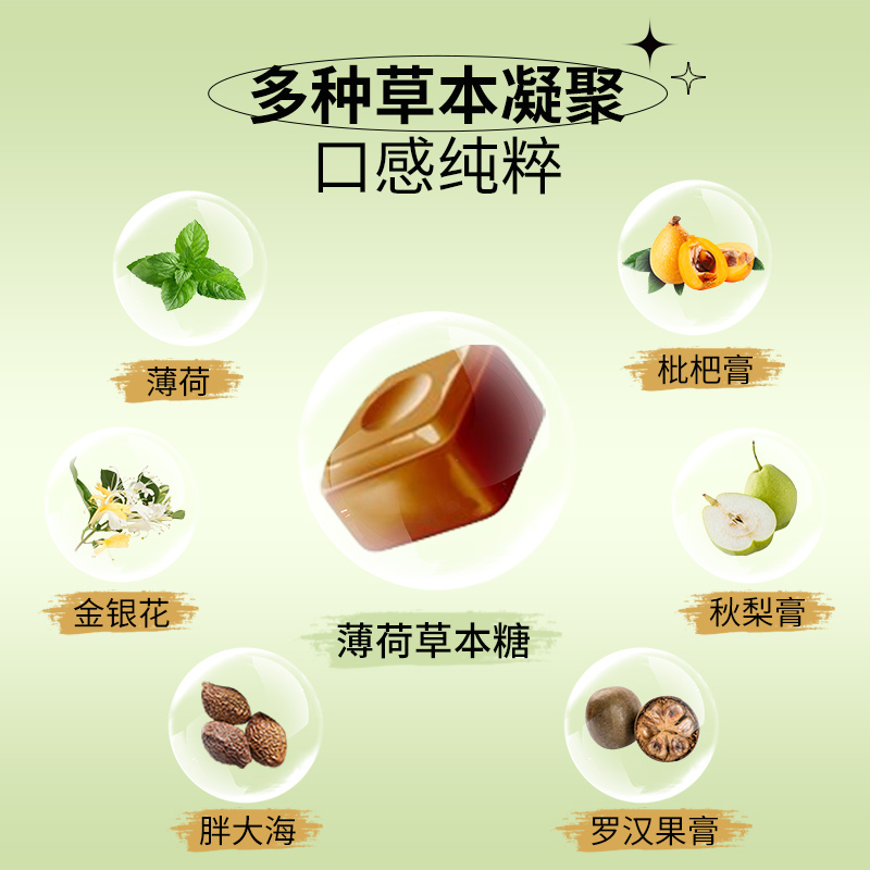 宝奴咪润喉糖秋梨罗汉果枇杷草本清凉润喉糖果薄荷糖网红零食35g