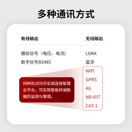 华控兴业风速风向一体式传感器室外风速风向仪输出RS485 - 图2