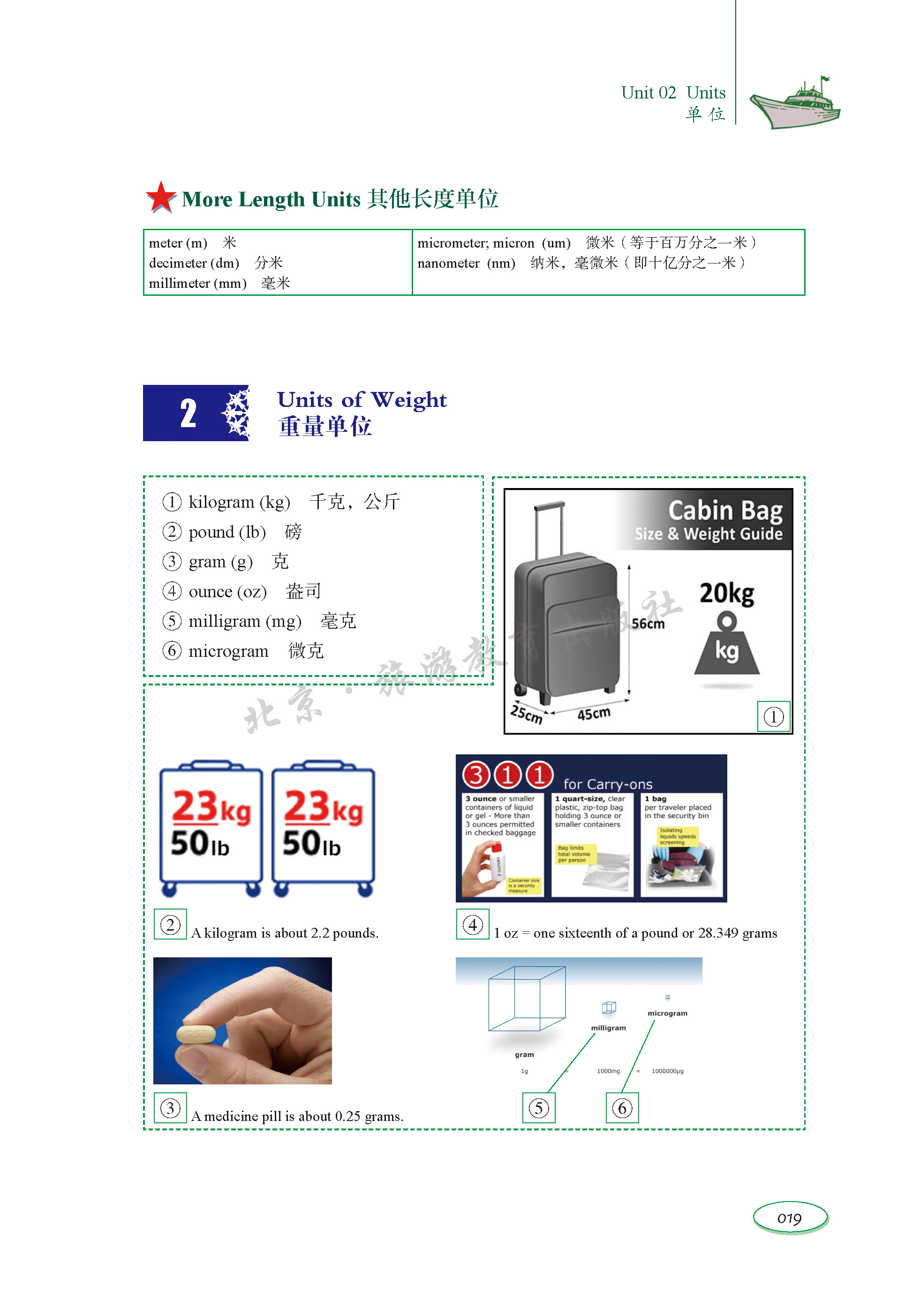 出境旅游领队英语第2版21年出版出境领队培训教材内容实用知识前沿性强口语领先实用旅游管理教学用书9787563742318 - 图2