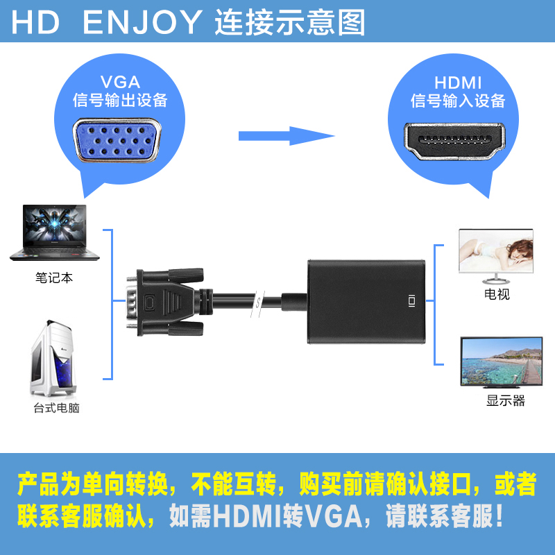 VGA转HDMI线带音频电脑to视频转换器高清USB供电口连接线-图0