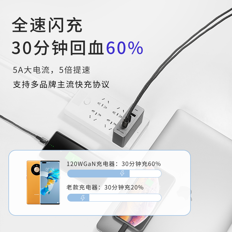 努比亚官方旗舰店努比亚120W氮化镓充电器头GaN Pro100W多口快充PD插头手机适用于iPhone12华为小米苹果macbook笔记本套装65w2