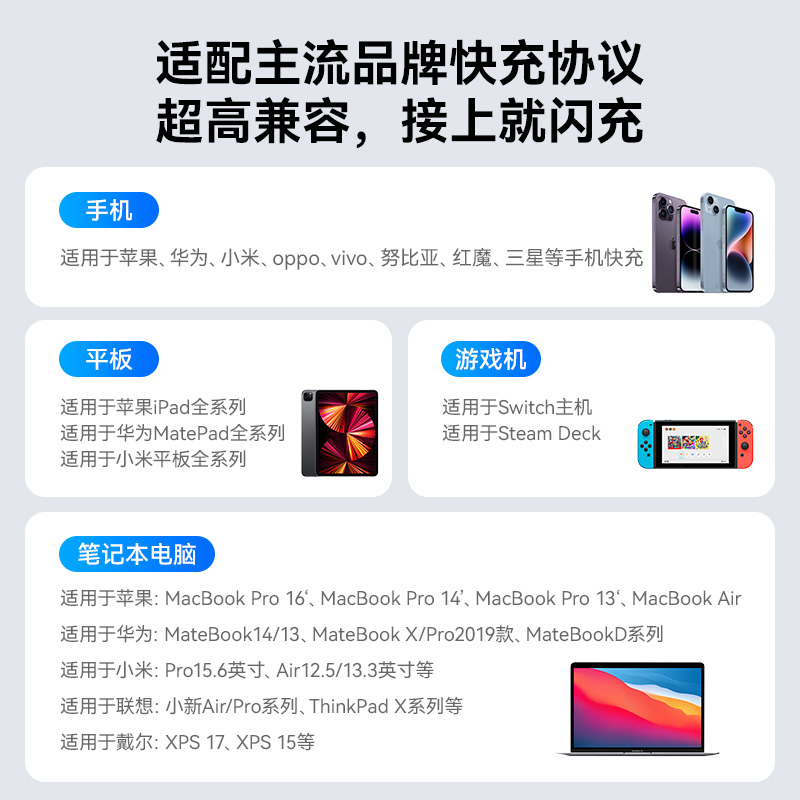 努比亚65W氮化镓手机充电器适用于苹果iPhone15pro快充80W插头通用氘锋多USB安卓iPad笔记本电脑macbook华为