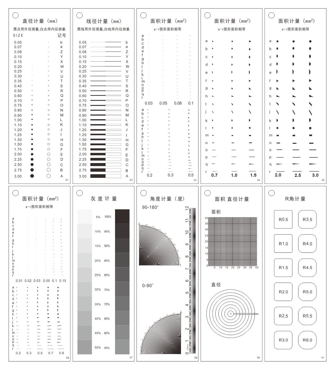10片装 8片装 6片装污点规点污卡菲林尺卡规测量具缺陷点规对照卡-图3