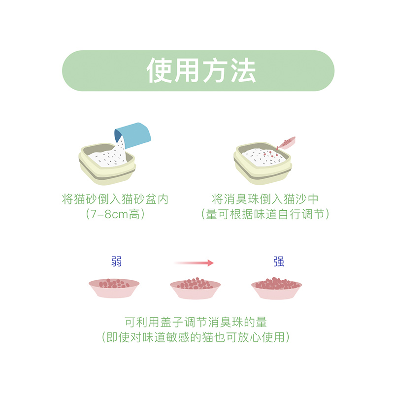 佳乐滋日本进口猫砂消臭珠450ml强力除臭清新空气猫砂盆除臭粉剂-图1