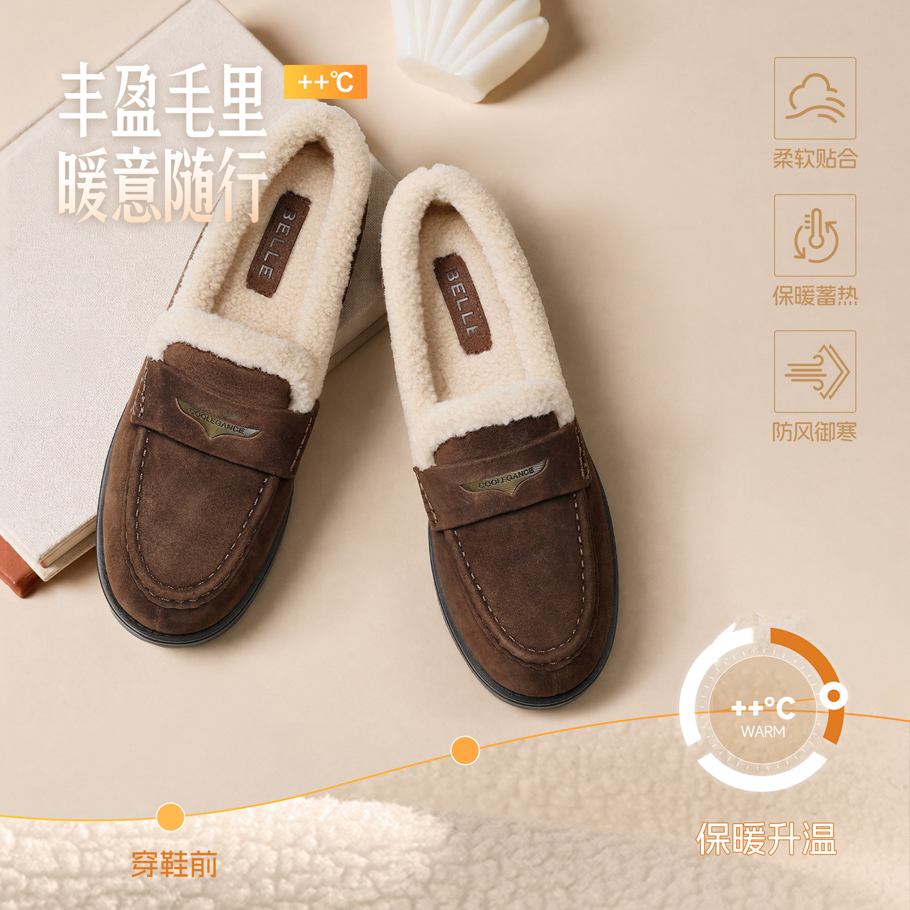 图 4