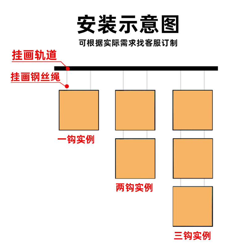 挂画器挂画线轨道吊轨可调节挂钩钢丝吊绳吊画绳挂画吊钩画廊展览 - 图1