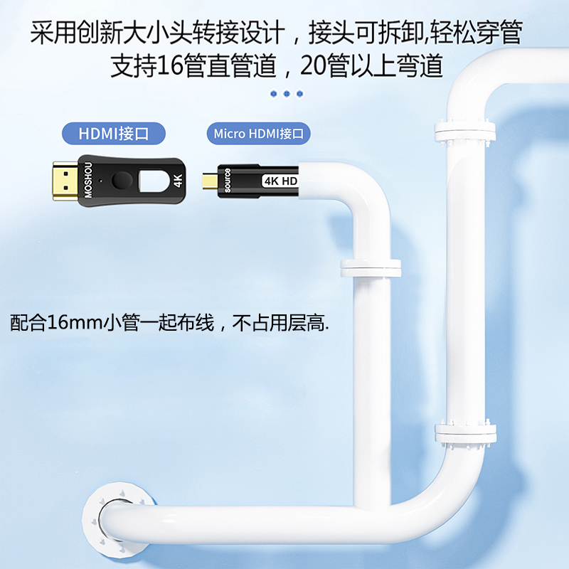 魔兽2.0版光纤micro hdmi转hdmi线高清视频线4K@60Hz单双头穿管线-图0