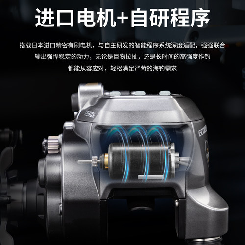 伊酷达新款电动轮EZH3000电绞轮海钓轮船钓鼓轮计数数显电动鼓轮 - 图0