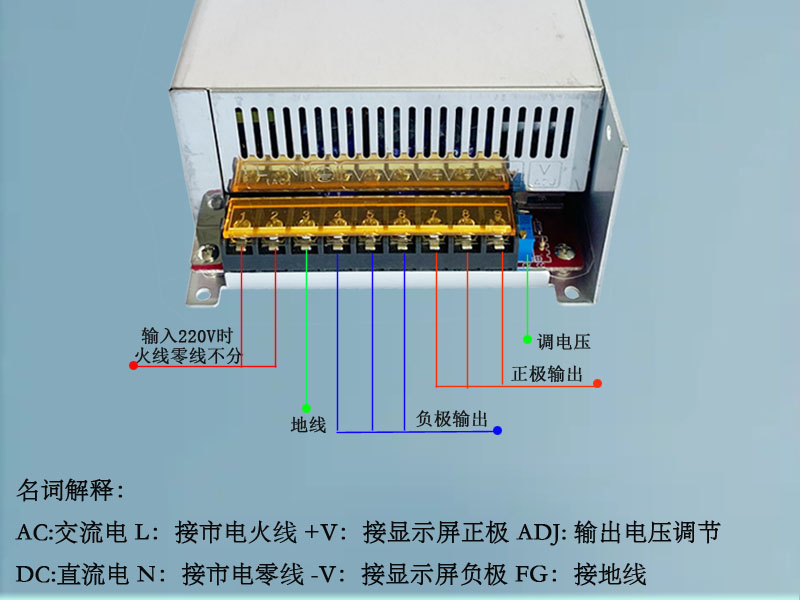 可调数显电源1000W1200W12V24V36V500W600W700W800W48V60V80V110V - 图0