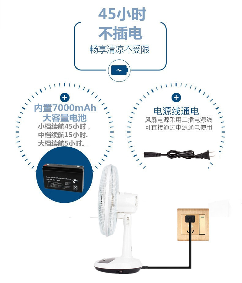 安备充电风扇家用可充电大风力户外露营无线蓄电池摆摊便携式停电-图1