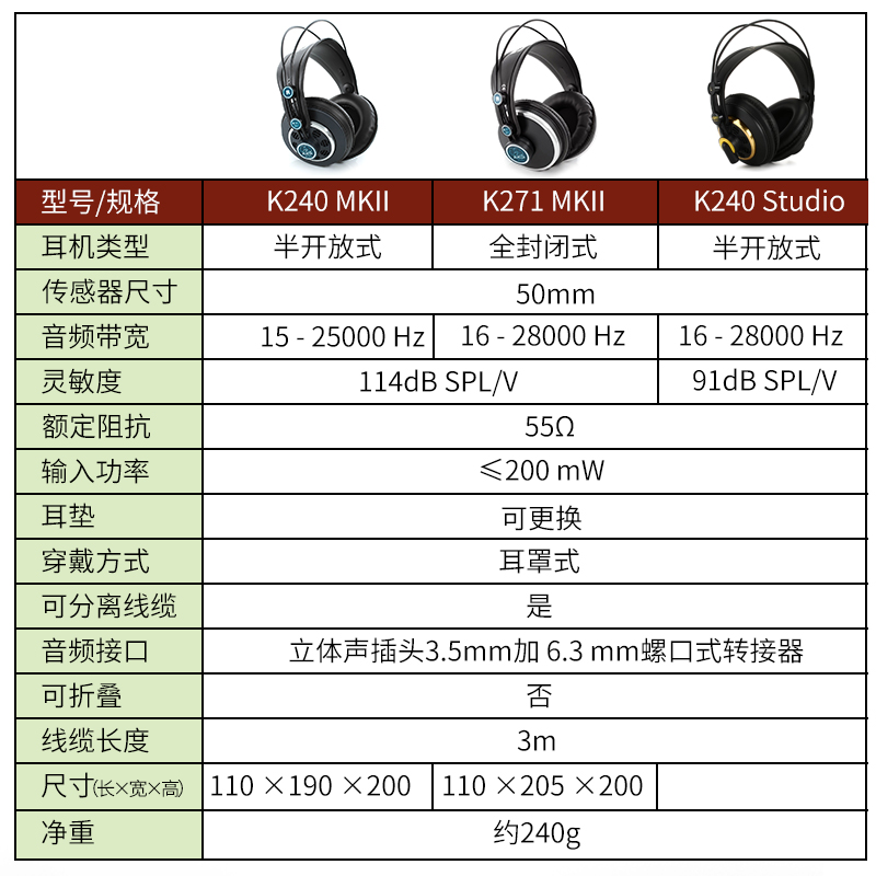 AKG爱科技K240S k271MKII头戴监听耳机hifi音乐耳机电脑手机通用 - 图3