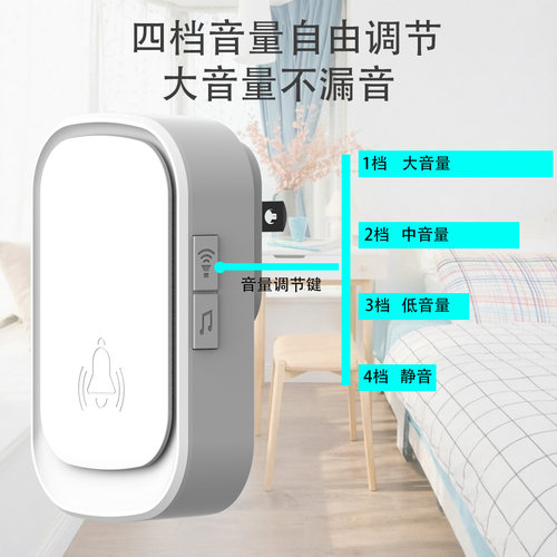 智能创意门铃超远距离大音量插电无线门铃家用免打孔免布线呼叫器 - 图1