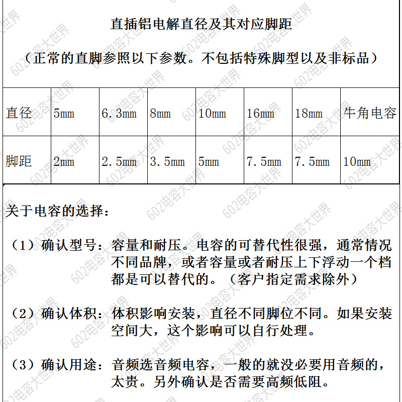 50只200V10UF全新10*10.5贴片SMD铝电解电容器SAMWEI-图1