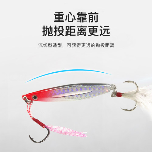 万亚岸抛小铁板假饵亮片路亚亮片金属饵铁板铅鱼饵14g带导水槽IMA - 图0