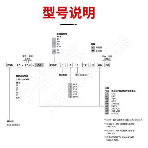 ABB建筑接触器ESB20-20N-06导轨式ESB25/40/63-22N小型家用AC220V - 图2